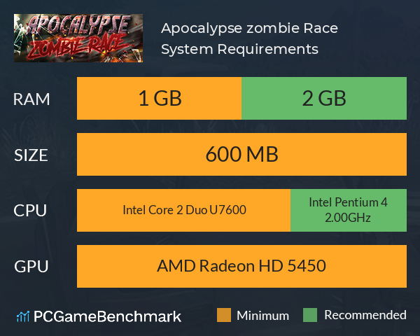 Apocalypse zombie Race System Requirements PC Graph - Can I Run Apocalypse zombie Race