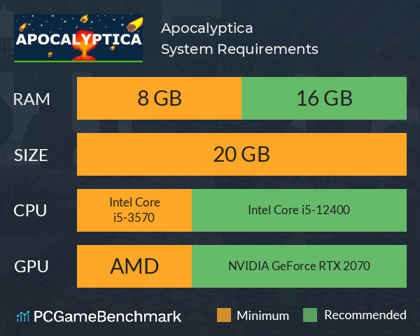 Apocalyptica System Requirements PC Graph - Can I Run Apocalyptica Apocalyptica System Requirements PC Graph - Can I Run Apocalyptica