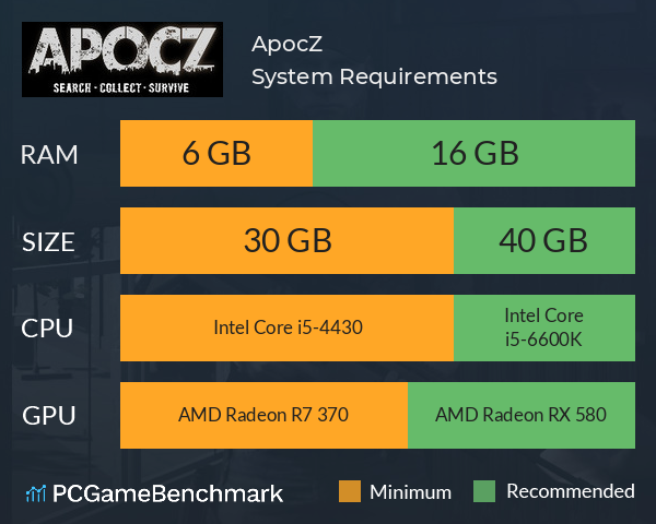 ApocZ System Requirements PC Graph - Can I Run ApocZ ApocZ System Requirements PC Graph - Can I Run ApocZ