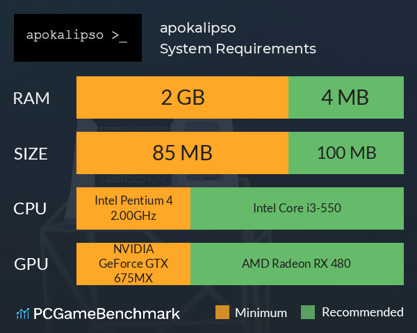 apokalipso System Requirements PC Graph - Can I Run apokalipso apokalipso System Requirements PC Graph - Can I Run apokalipso