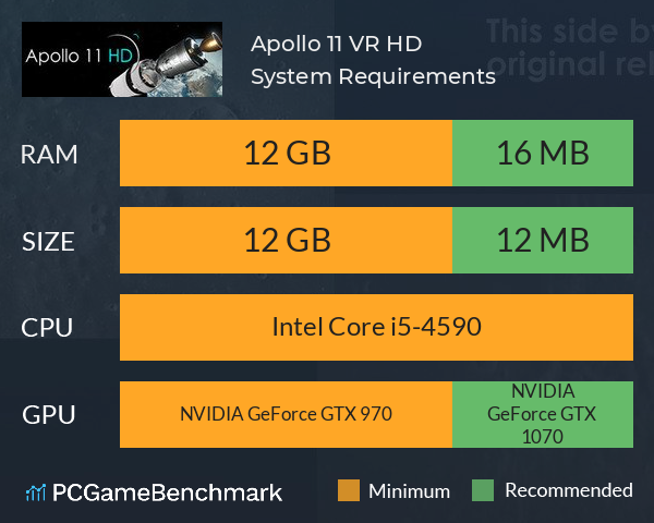 Apollo 11 VR HD System Requirements PC Graph - Can I Run Apollo 11 VR HD Apollo 11 VR HD System Requirements PC Graph - Can I Run Apollo 11 VR HD