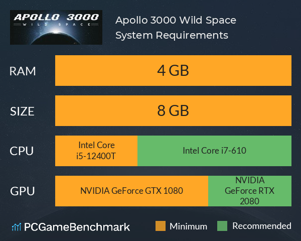 Apollo 3000: Wild Space System Requirements PC Graph - Can I Run Apollo 3000: Wild Space