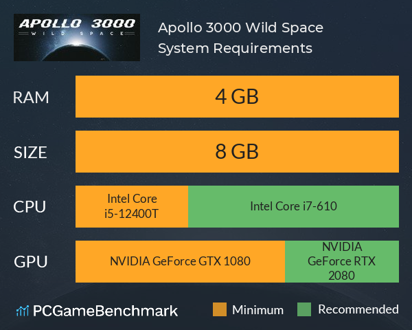 Apollo 3000: Wild Space System Requirements PC Graph - Can I Run Apollo 3000: Wild Space Apollo 3000: Wild Space System Requirements PC Graph - Can I Run Apollo 3000: Wild Space