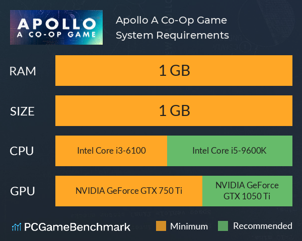 Apollo: A Co-Op Game System Requirements PC Graph - Can I Run Apollo: A Co-Op Game