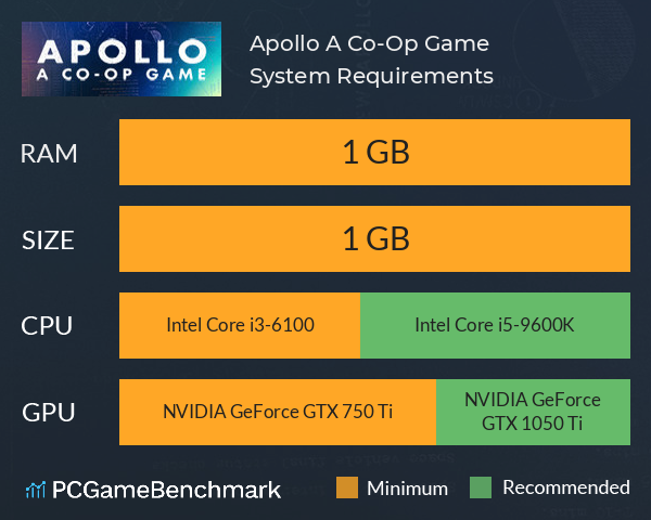 Apollo: A Co-Op Game System Requirements PC Graph - Can I Run Apollo: A Co-Op Game Apollo: A Co-Op Game System Requirements PC Graph - Can I Run Apollo: A Co-Op Game