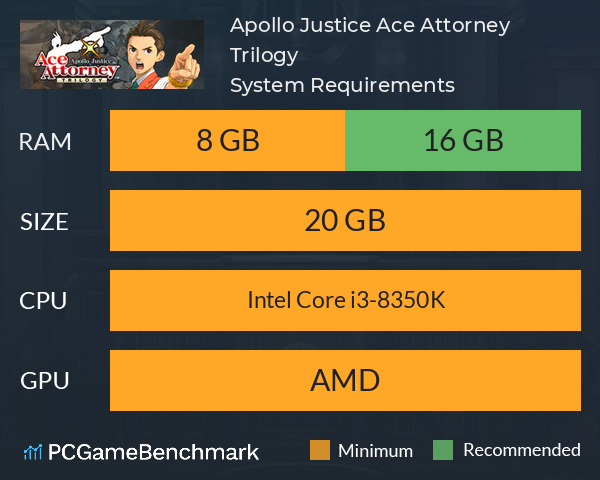 Apollo Justice: Ace Attorney Trilogy System Requirements PC Graph - Can I Run Apollo Justice: Ace Attorney Trilogy Apollo Justice: Ace Attorney Trilogy System Requirements PC Graph - Can I Run Apollo Justice: Ace Attorney Trilogy