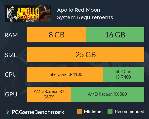 Apollo Red Moon System Requirements PC Graph - Can I Run Apollo Red Moon