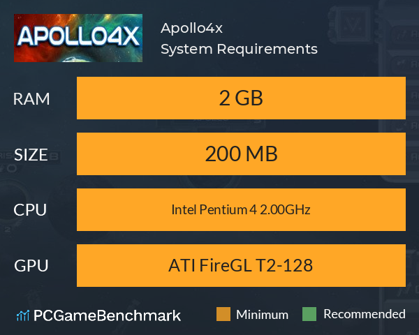 Apollo4x System Requirements PC Graph - Can I Run Apollo4x Apollo4x System Requirements PC Graph - Can I Run Apollo4x