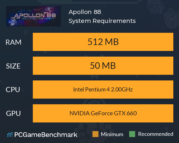 Apollon 88 System Requirements PC Graph - Can I Run Apollon 88 Apollon 88 System Requirements PC Graph - Can I Run Apollon 88