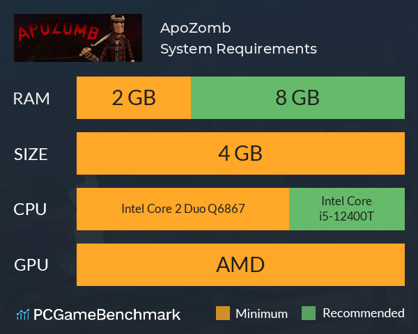 ApoZomb System Requirements PC Graph - Can I Run ApoZomb