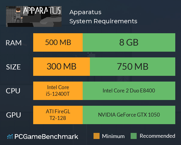 Apparatus System Requirements PC Graph - Can I Run Apparatus Apparatus System Requirements PC Graph - Can I Run Apparatus