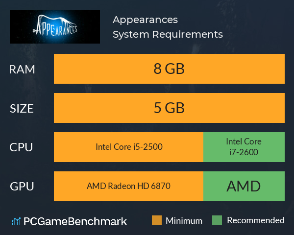 Appearances System Requirements PC Graph - Can I Run Appearances