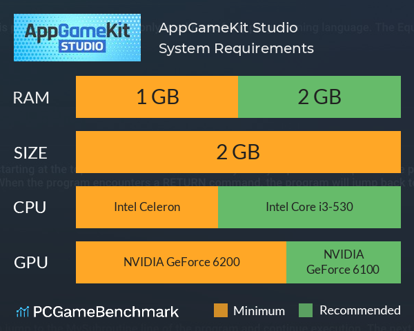 AppGameKit Studio System Requirements PC Graph - Can I Run AppGameKit Studio