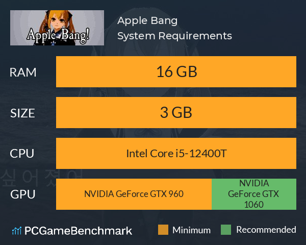 Apple Bang! System Requirements PC Graph - Can I Run Apple Bang! Apple Bang! System Requirements PC Graph - Can I Run Apple Bang!