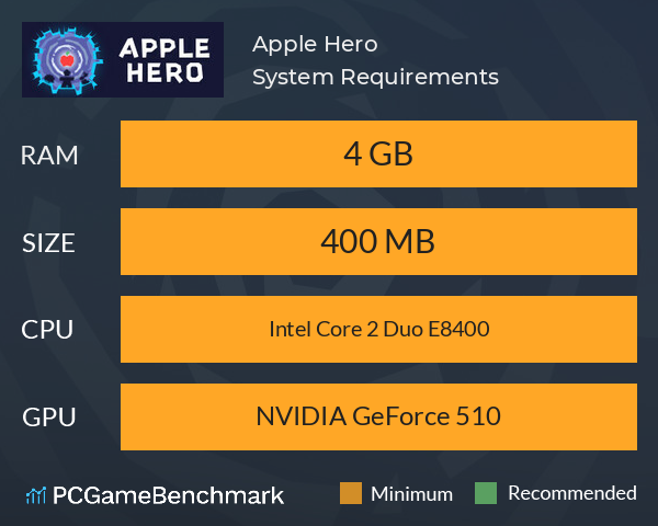 Apple Hero System Requirements PC Graph - Can I Run Apple Hero