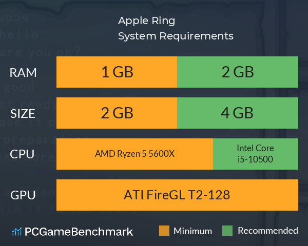 Apple Ring System Requirements PC Graph - Can I Run Apple Ring Apple Ring System Requirements PC Graph - Can I Run Apple Ring