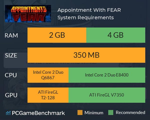Appointment With FEAR System Requirements PC Graph - Can I Run Appointment With FEAR Appointment With FEAR System Requirements PC Graph - Can I Run Appointment With FEAR