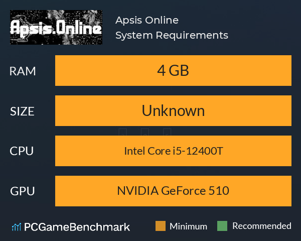 Apsis Online System Requirements PC Graph - Can I Run Apsis Online Apsis Online System Requirements PC Graph - Can I Run Apsis Online