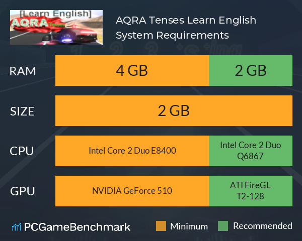AQRA Tenses [Learn English] System Requirements PC Graph - Can I Run AQRA Tenses [Learn English]