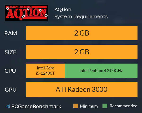 AQtion System Requirements PC Graph - Can I Run AQtion