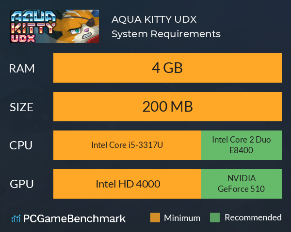 AQUA KITTY UDX System Requirements PC Graph - Can I Run AQUA KITTY UDX AQUA KITTY UDX System Requirements PC Graph - Can I Run AQUA KITTY UDX