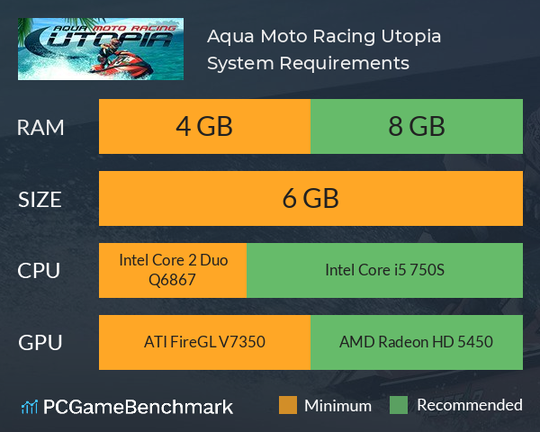 Aqua Moto Racing Utopia System Requirements PC Graph - Can I Run Aqua Moto Racing Utopia