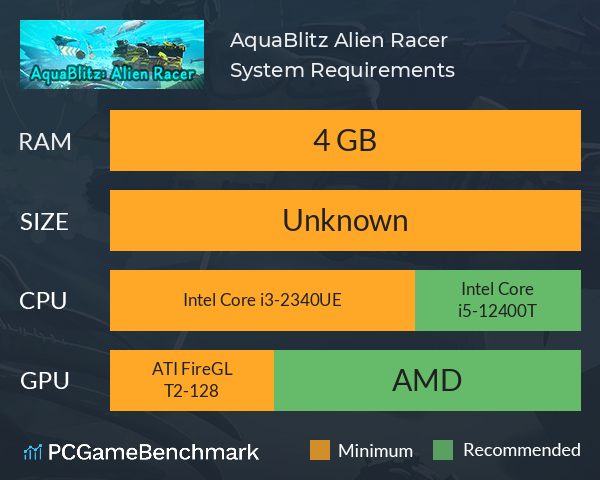 AquaBlitz: Alien Racer System Requirements PC Graph - Can I Run AquaBlitz: Alien Racer AquaBlitz: Alien Racer System Requirements PC Graph - Can I Run AquaBlitz: Alien Racer