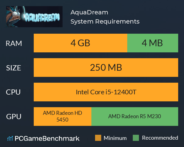 AquaDream System Requirements PC Graph - Can I Run AquaDream AquaDream System Requirements PC Graph - Can I Run AquaDream