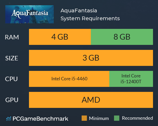 AquaFantasia System Requirements PC Graph - Can I Run AquaFantasia AquaFantasia System Requirements PC Graph - Can I Run AquaFantasia