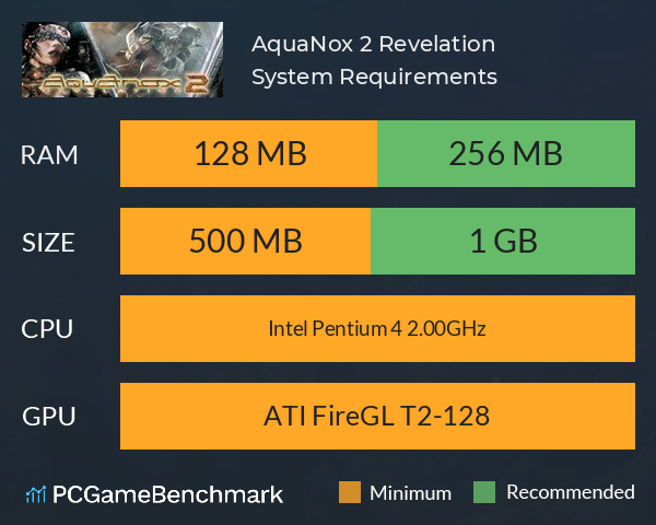 AquaNox 2: Revelation System Requirements PC Graph - Can I Run AquaNox 2: Revelation