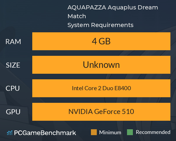 AQUAPAZZA: Aquaplus Dream Match System Requirements PC Graph - Can I Run AQUAPAZZA: Aquaplus Dream Match AQUAPAZZA: Aquaplus Dream Match System Requirements PC Graph - Can I Run AQUAPAZZA: Aquaplus Dream Match