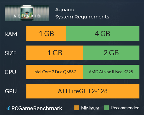 Aquario System Requirements PC Graph - Can I Run Aquario Aquario System Requirements PC Graph - Can I Run Aquario