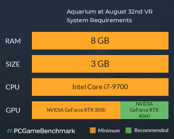 Aquarium at August 32nd VR System Requirements PC Graph - Can I Run Aquarium at August 32nd VR Aquarium at August 32nd VR System Requirements PC Graph - Can I Run Aquarium at August 32nd VR