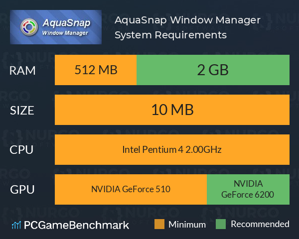 AquaSnap Window Manager System Requirements PC Graph - Can I Run AquaSnap Window Manager
