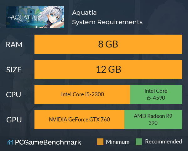 Aquatia System Requirements PC Graph - Can I Run Aquatia Aquatia System Requirements PC Graph - Can I Run Aquatia
