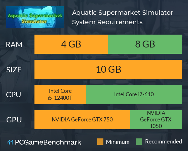 Aquatic Supermarket Simulator System Requirements PC Graph - Can I Run Aquatic Supermarket Simulator Aquatic Supermarket Simulator System Requirements PC Graph - Can I Run Aquatic Supermarket Simulator