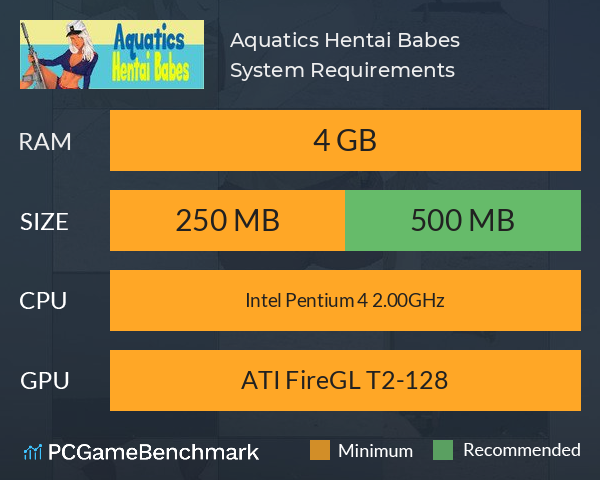 Aquatics Hentai Babes System Requirements PC Graph - Can I Run Aquatics Hentai Babes Aquatics Hentai Babes System Requirements PC Graph - Can I Run Aquatics Hentai Babes