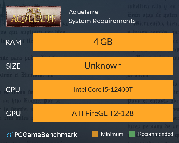 Aquelarre System Requirements PC Graph - Can I Run Aquelarre Aquelarre System Requirements PC Graph - Can I Run Aquelarre
