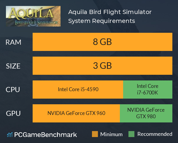 Aquila Bird Flight Simulator System Requirements PC Graph - Can I Run Aquila Bird Flight Simulator