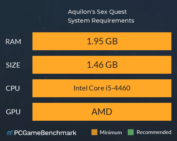 Aquilon's Sex Quest System Requirements PC Graph - Can I Run Aquilon's Sex Quest Aquilon's Sex Quest System Requirements PC Graph - Can I Run Aquilon's Sex Quest