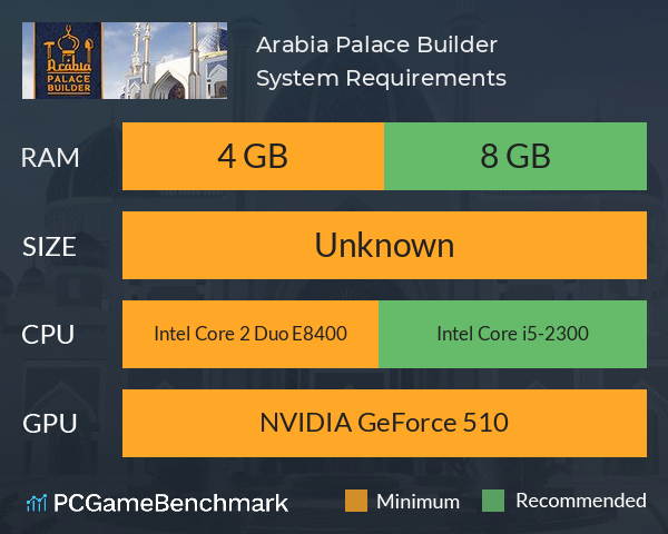 Arabia Palace Builder System Requirements PC Graph - Can I Run Arabia Palace Builder