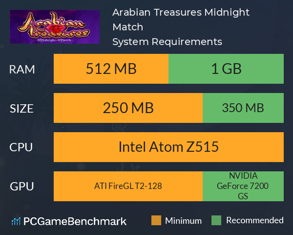 Arabian Treasures: Midnight Match System Requirements PC Graph - Can I Run Arabian Treasures: Midnight Match