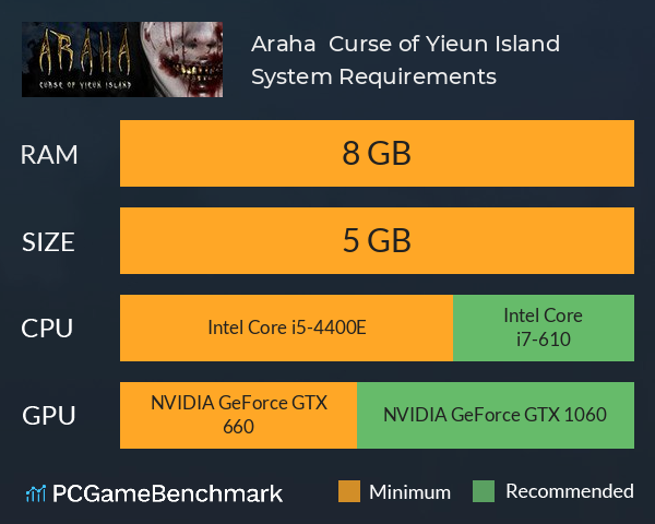Araha : Curse of Yieun Island System Requirements PC Graph - Can I Run Araha : Curse of Yieun Island Araha : Curse of Yieun Island System Requirements PC Graph - Can I Run Araha : Curse of Yieun Island