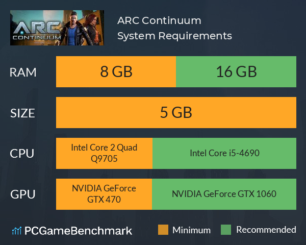 ARC Continuum System Requirements PC Graph - Can I Run ARC Continuum ARC Continuum System Requirements PC Graph - Can I Run ARC Continuum