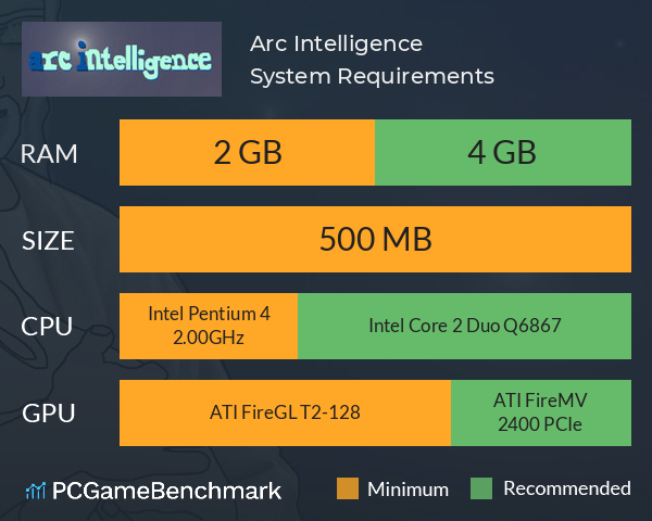 Arc Intelligence System Requirements PC Graph - Can I Run Arc Intelligence Arc Intelligence System Requirements PC Graph - Can I Run Arc Intelligence