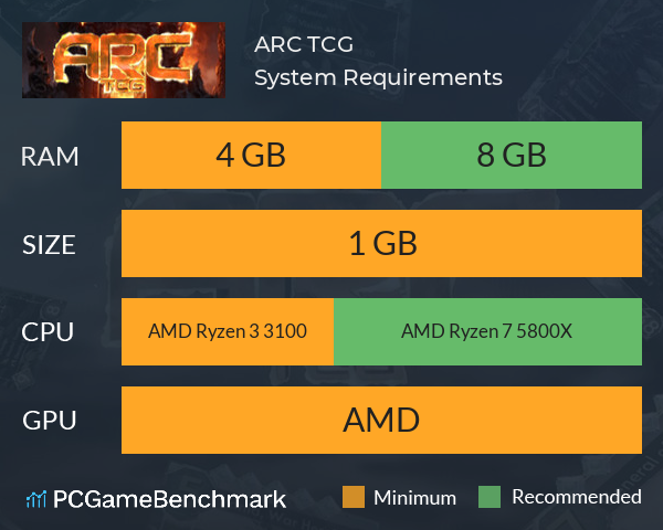 ARC TCG System Requirements PC Graph - Can I Run ARC TCG