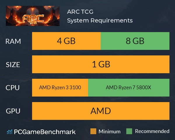 ARC TCG System Requirements PC Graph - Can I Run ARC TCG