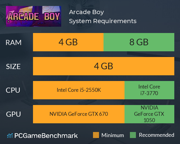 Arcade Boy System Requirements PC Graph - Can I Run Arcade Boy