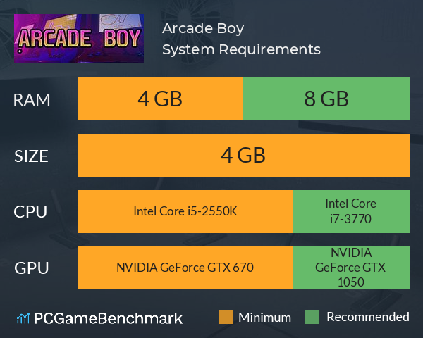 Arcade Boy System Requirements PC Graph - Can I Run Arcade Boy Arcade Boy System Requirements PC Graph - Can I Run Arcade Boy