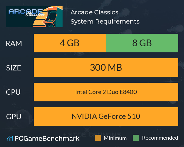 Arcade Classics System Requirements PC Graph - Can I Run Arcade Classics Arcade Classics System Requirements PC Graph - Can I Run Arcade Classics